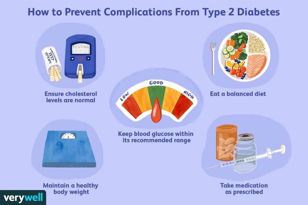 Co způsobuje diabetes 2. typu?
